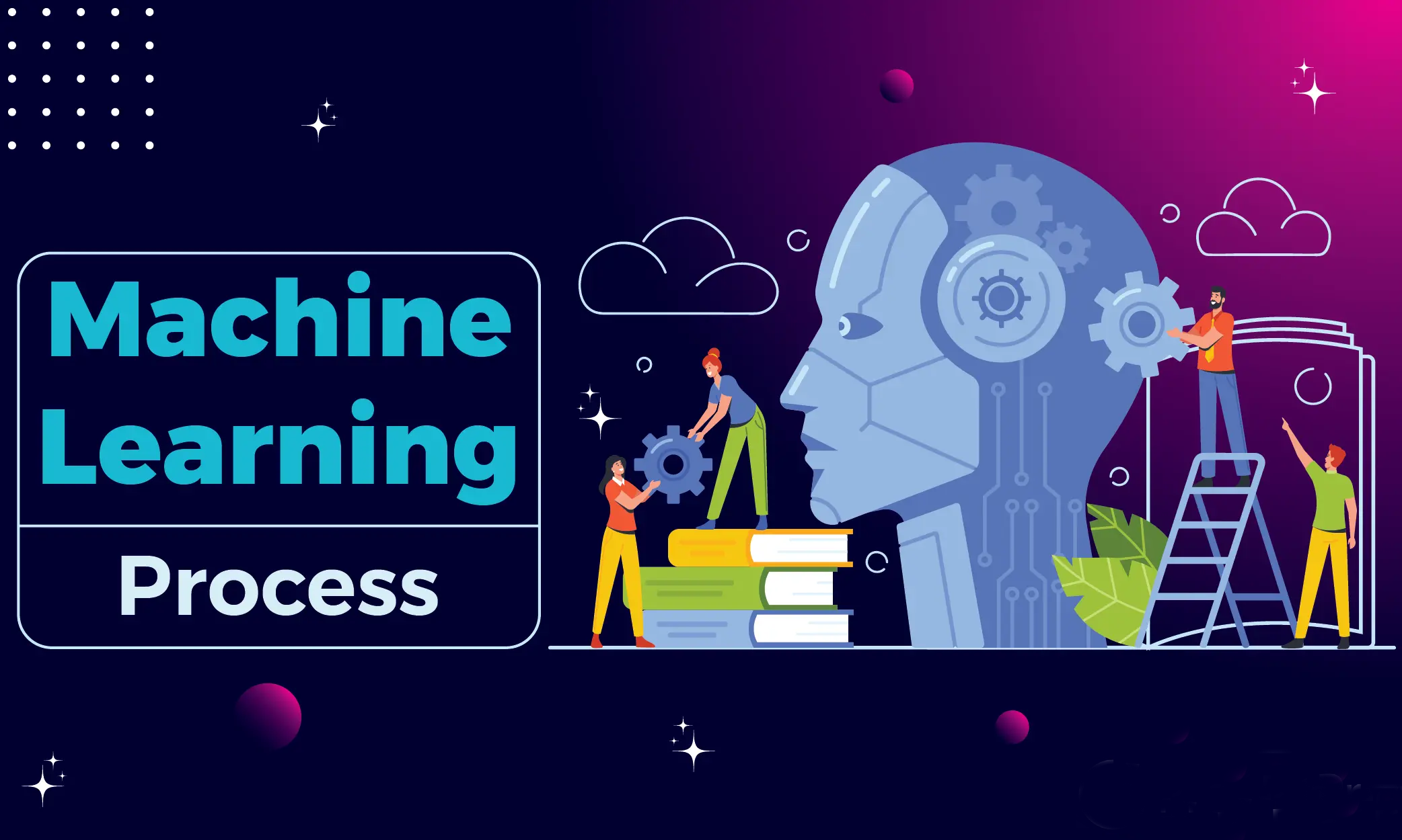 The Machine Learning Process A-Z