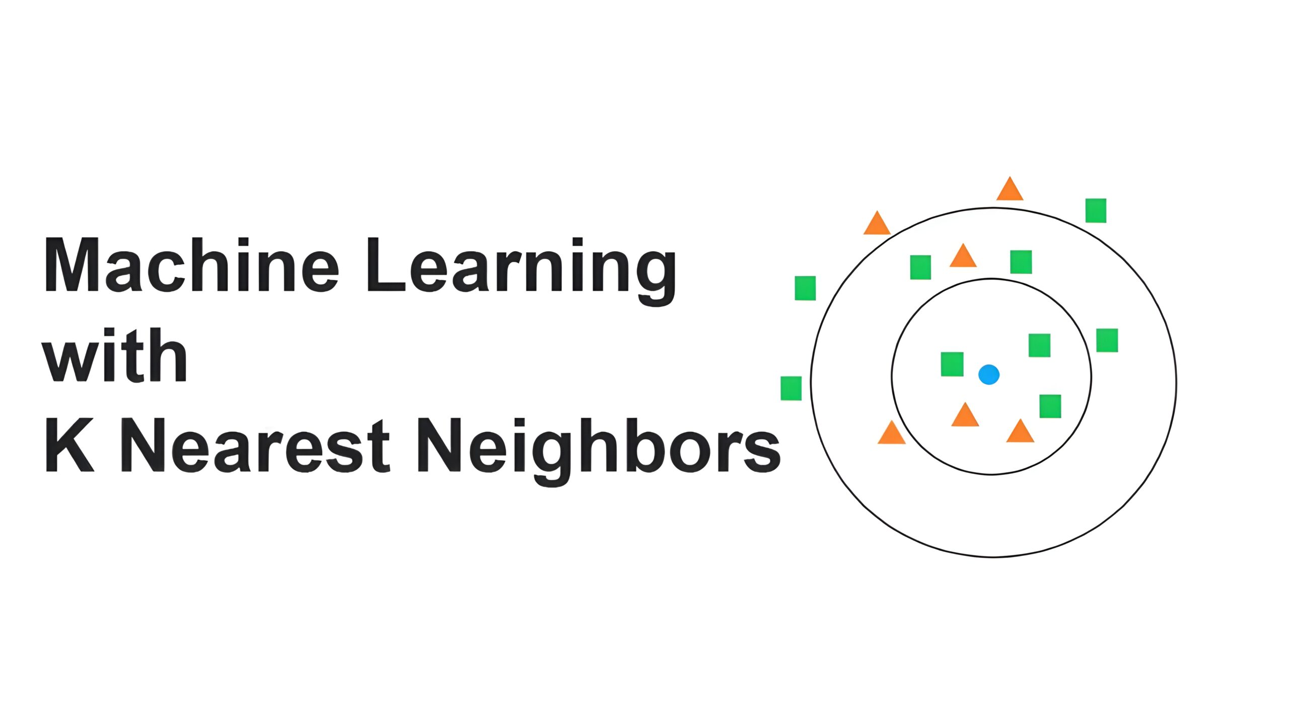 Machine Learning with K Nearest Neighbors